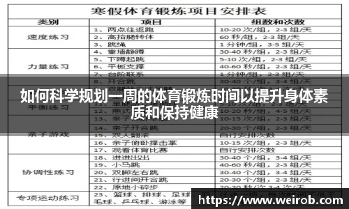 如何科学规划一周的体育锻炼时间以提升身体素质和保持健康